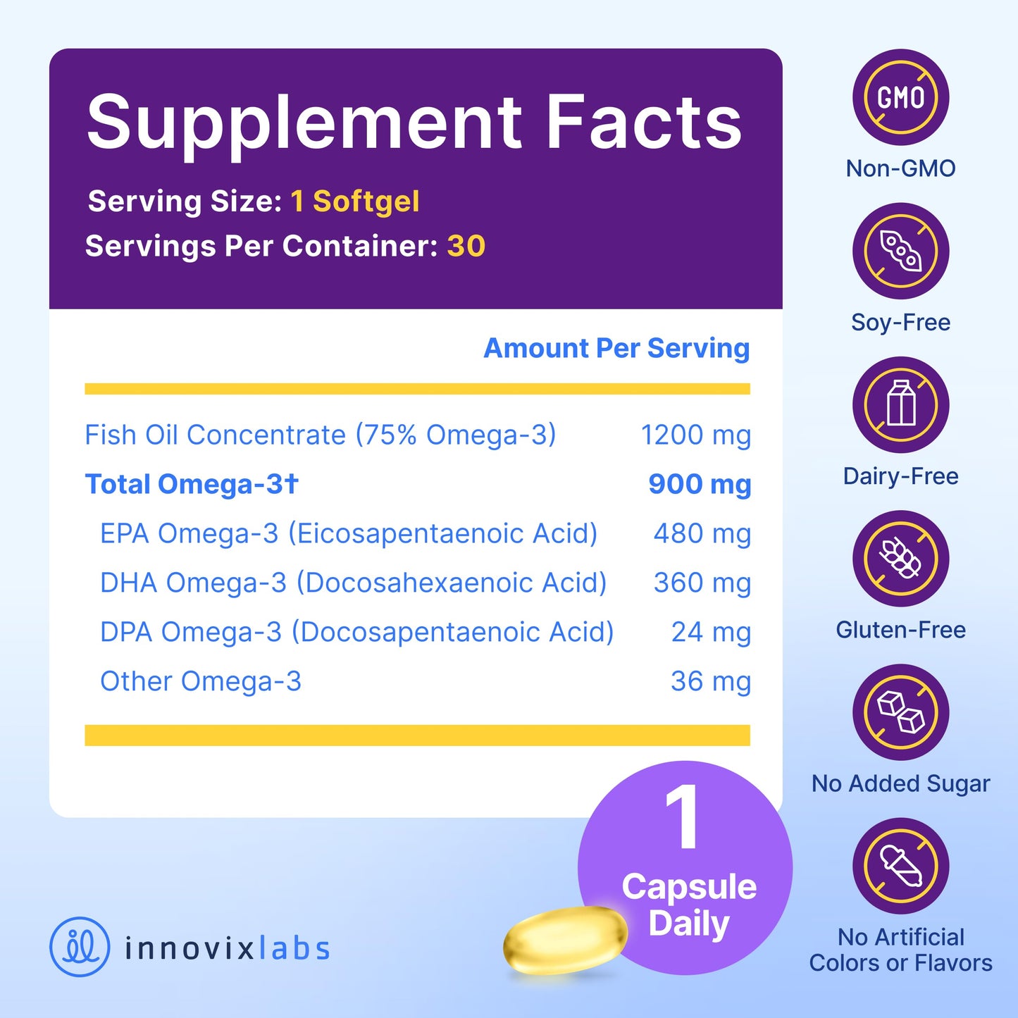 InnovixLabs Triple Strength Omega 3 Supplement, Burpless Fish Oil for Women and Men - 900 mg EPA & DHA, Brain & Joint Support, Award Winning & Third-Party Tested, 30 Softgels