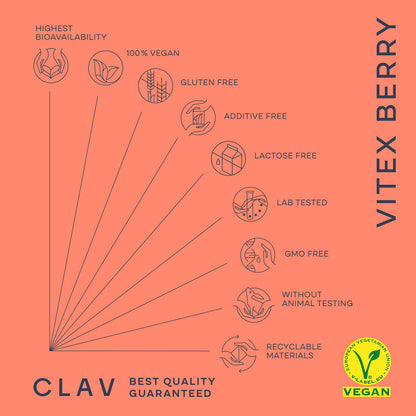 Vitex Berry - Premium Chasteberry 4:1 Extract (Vitex Agnus Castus) - Menopause & PMS Support