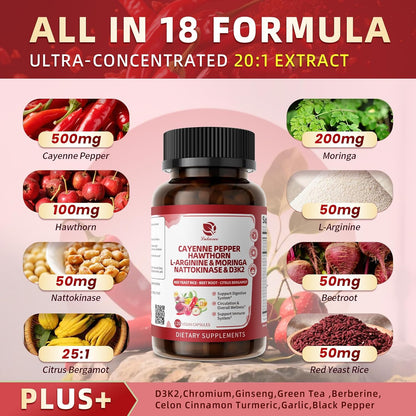 Cayenne Pepper Enteric-Coated Capsules for Circulation, Heart & Digestion* | 18 in 1 Concentrated Complex w/ Nutrient Beet Root, Hawthorn, L-Arginine & D3K2 - for Women and Men - Natural | GMP, 120 Ct