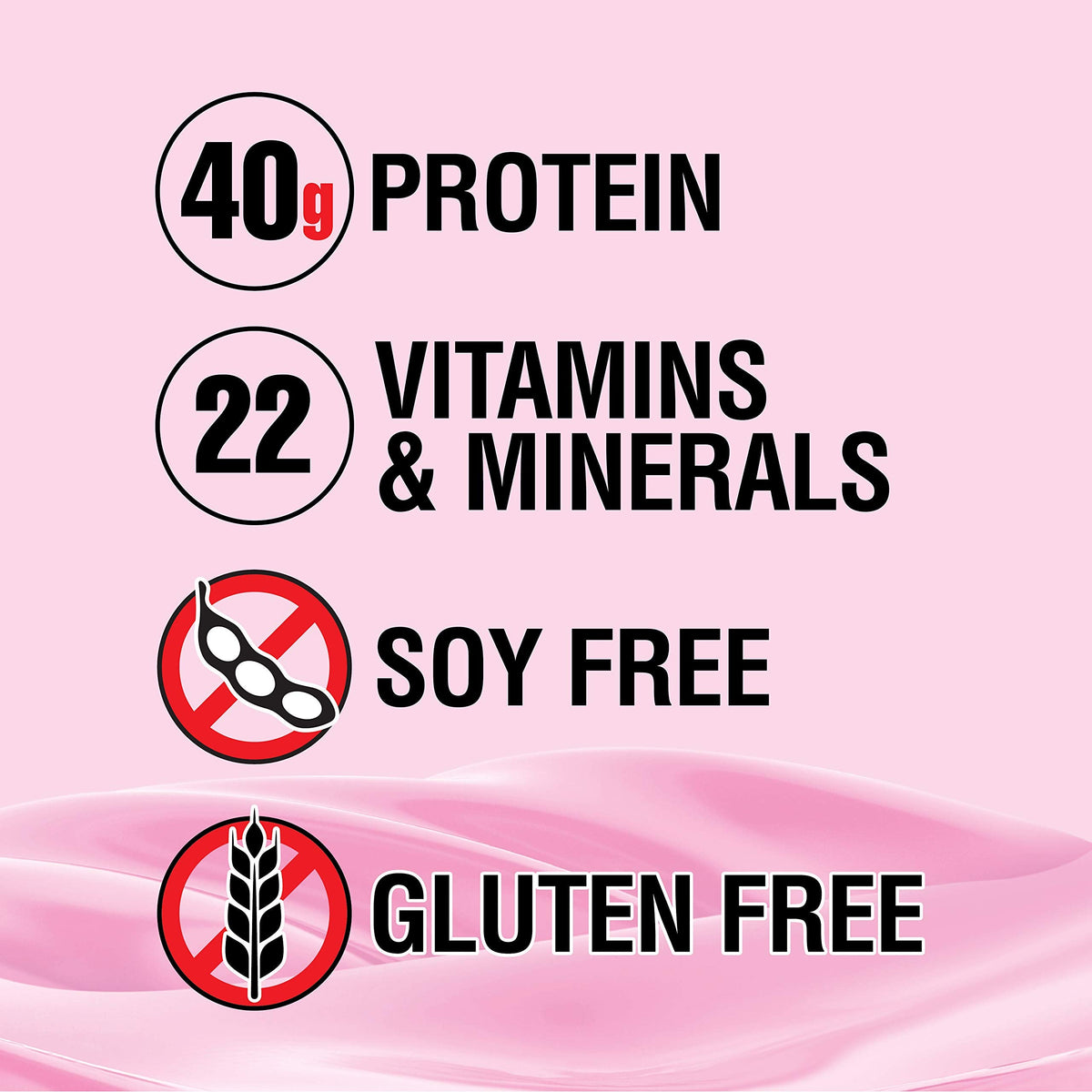 Lean Body All-In-One Strawberry Meal Replacement Shake. 40g Protein Whey Blend