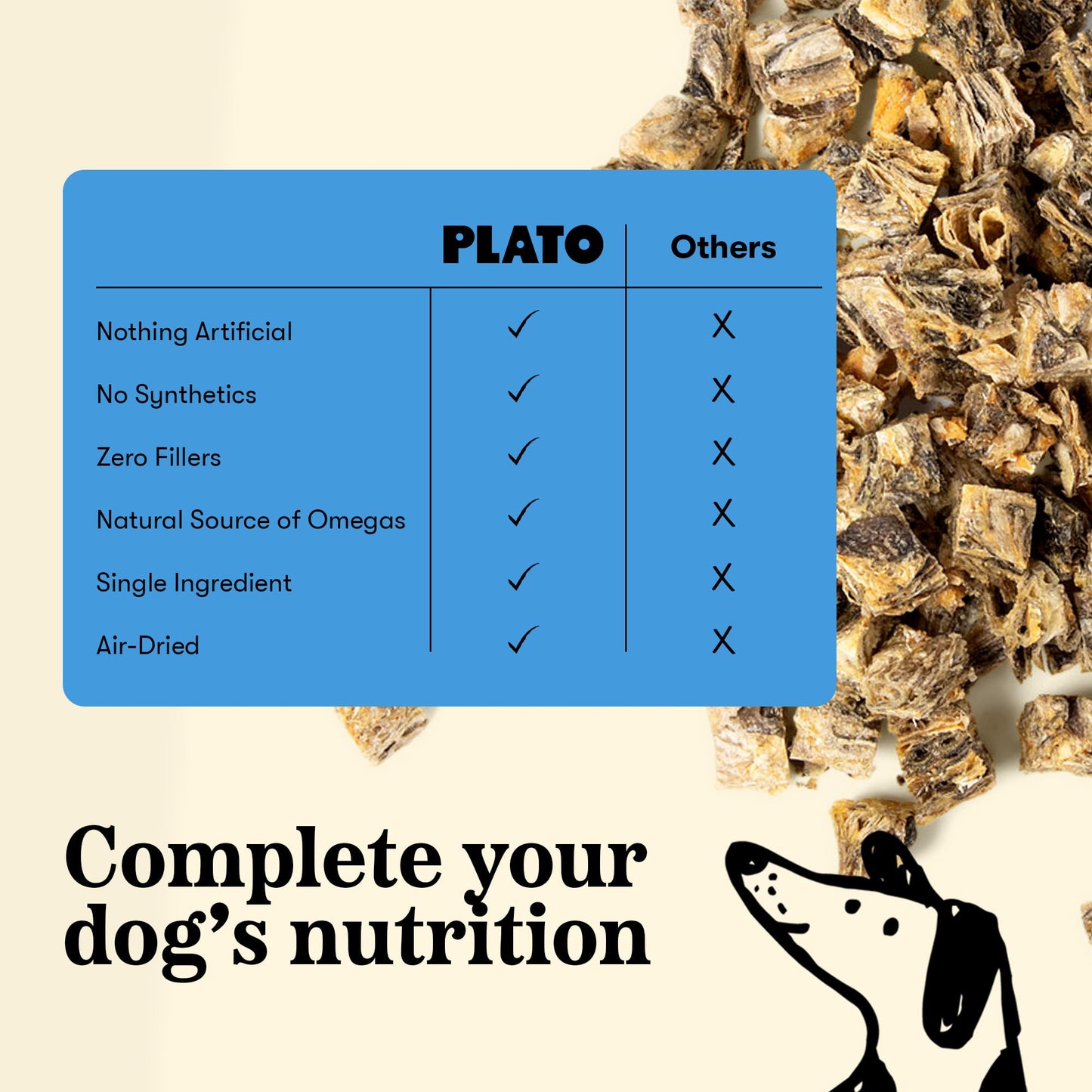 Plato Single Ingredient Wild-Caught Cod Skin Bites Dog Treats, Air-Dried Omega-Rich Skin & Coat Support, 10 oz