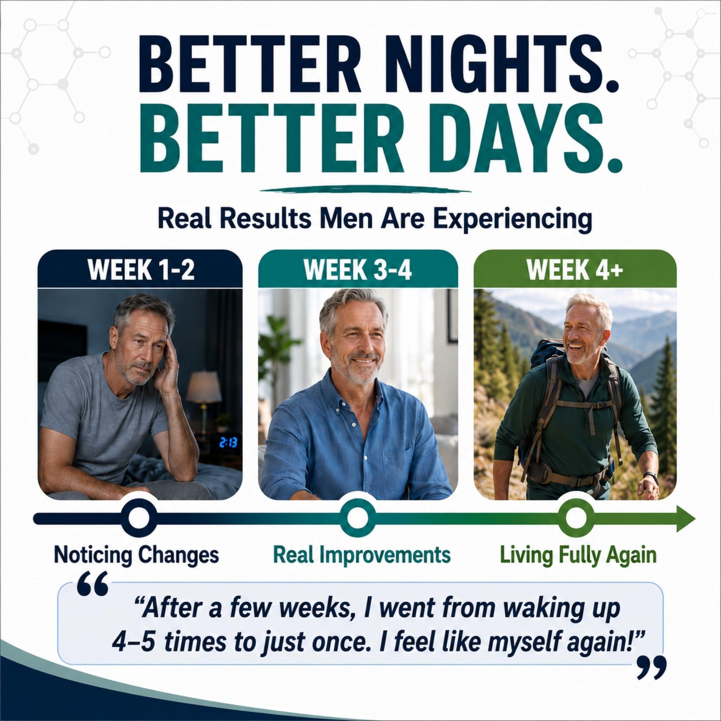 Approved Science Prostarex - Advanced Prostate Supplements for Men – Prostate, Bladder & Urinary Health Support with Saw Palmetto, Beta-Sitosterol & BioPerine – 270 Capsules (3 Month Supply)