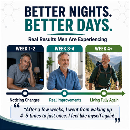 Approved Science Prostarex - Advanced Prostate Supplements for Men – Prostate, Bladder & Urinary Health Support with Saw Palmetto, Beta-Sitosterol & BioPerine – 270 Capsules (3 Month Supply)