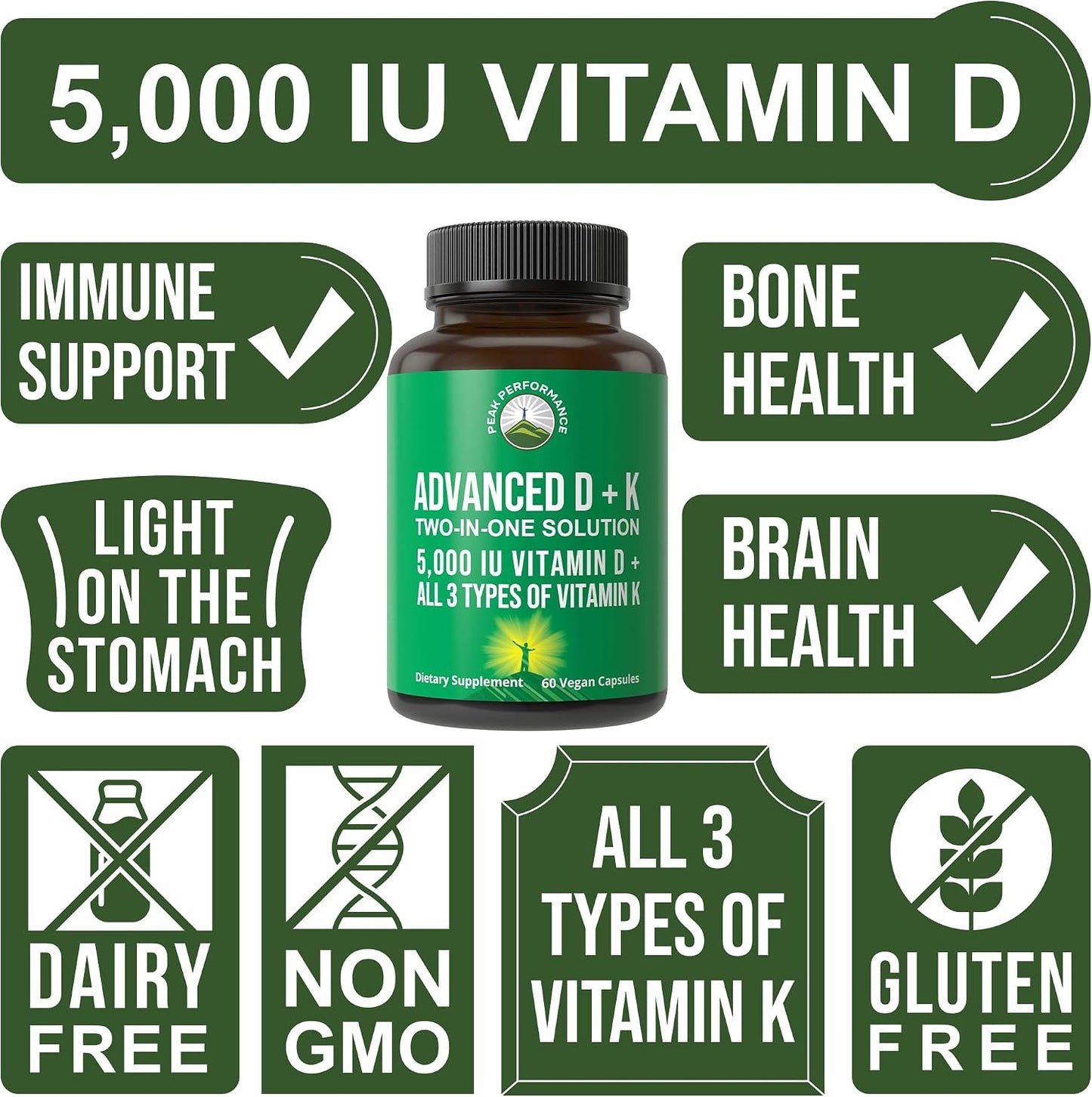 Peak Performance Advanced Vitamin D 5000 IU with All 3 Types of Vitamin K Vitamin D3 and Vitamin K2, K1, MK-7 (MK7), MK4 Supplement - 60 Small and Easy to Swallow Vegetable Capsules