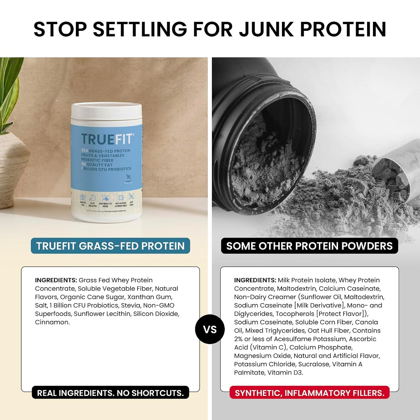 TrueFit Grass-Fed Whey Protein Powder + Fiber & Probiotics, Vanilla Shake | 25g Gut Healthy Protein with Fiber, Probiotics & Non-GMO Superfoods for Complete Meal Replacement Shake with Nothing Fake
