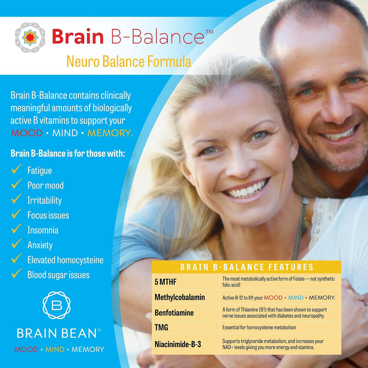 Brain B Balance: Methylated Multivitamin - Methylated B Complex Neurobalance Formula - Methylfolate Supports Mood.Mind.Memory - 60 Vegan Capsules