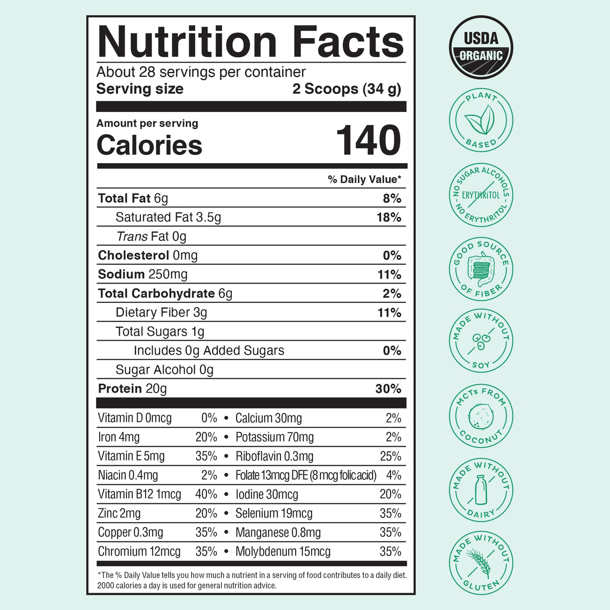 KOS Vegan Protein Powder, Unflavored & Unsweetened - Low Carb Pea Protein Blend