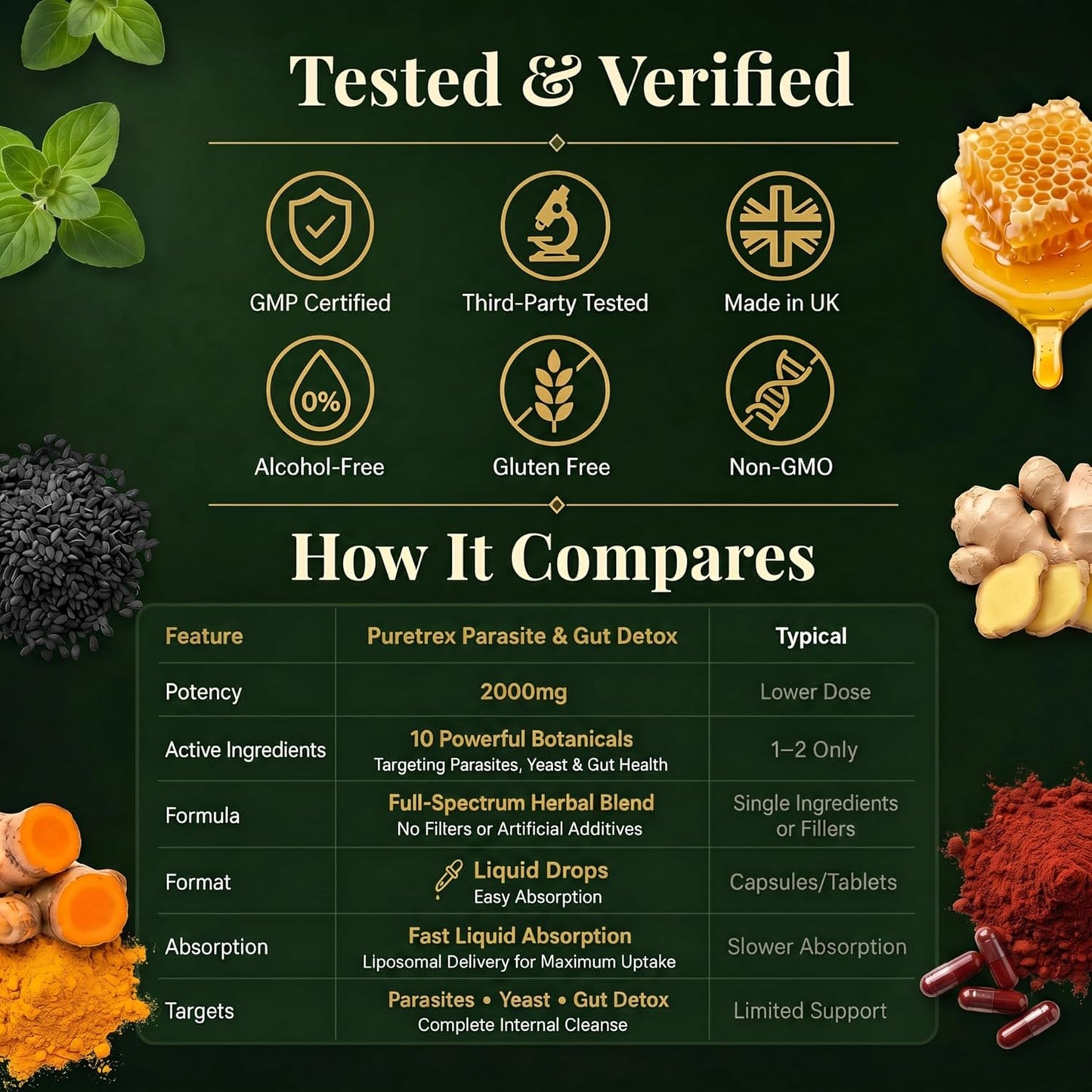 Organic Oil of Oregano Drops with Black Seed Oil, Wild Herbal Extract 93% Carvacrol, Liquid Tincture with Ginger & Manuka Honey UMF 25+, High Potency Botanical Blend, 60ml