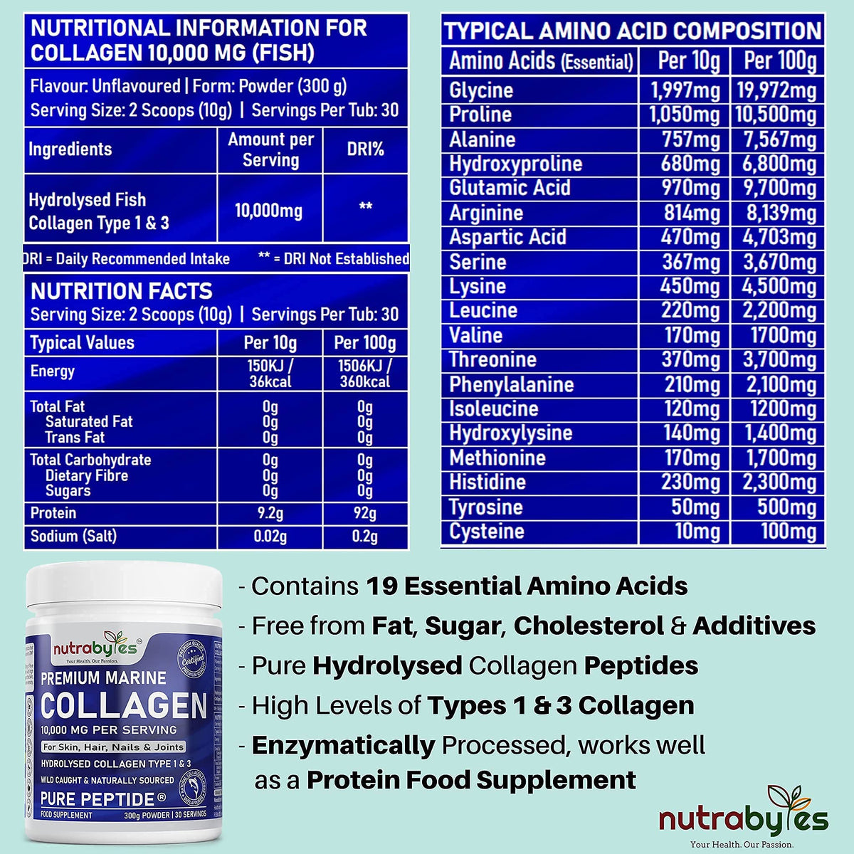 Marine Collagen Powder 10000mg Type 1 & 3 Unflavoured| Wild Caught Fish Hydrolysed Protein Peptides for Women & Men