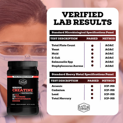 Black Forest Creatine Electrolyte Powder – 5g Creatine Monohydrate with Electrolytes for Hydration, Muscle Recovery & Strength Support – Mango Flavor Pre & Post Workout Supplement, 30 Servings