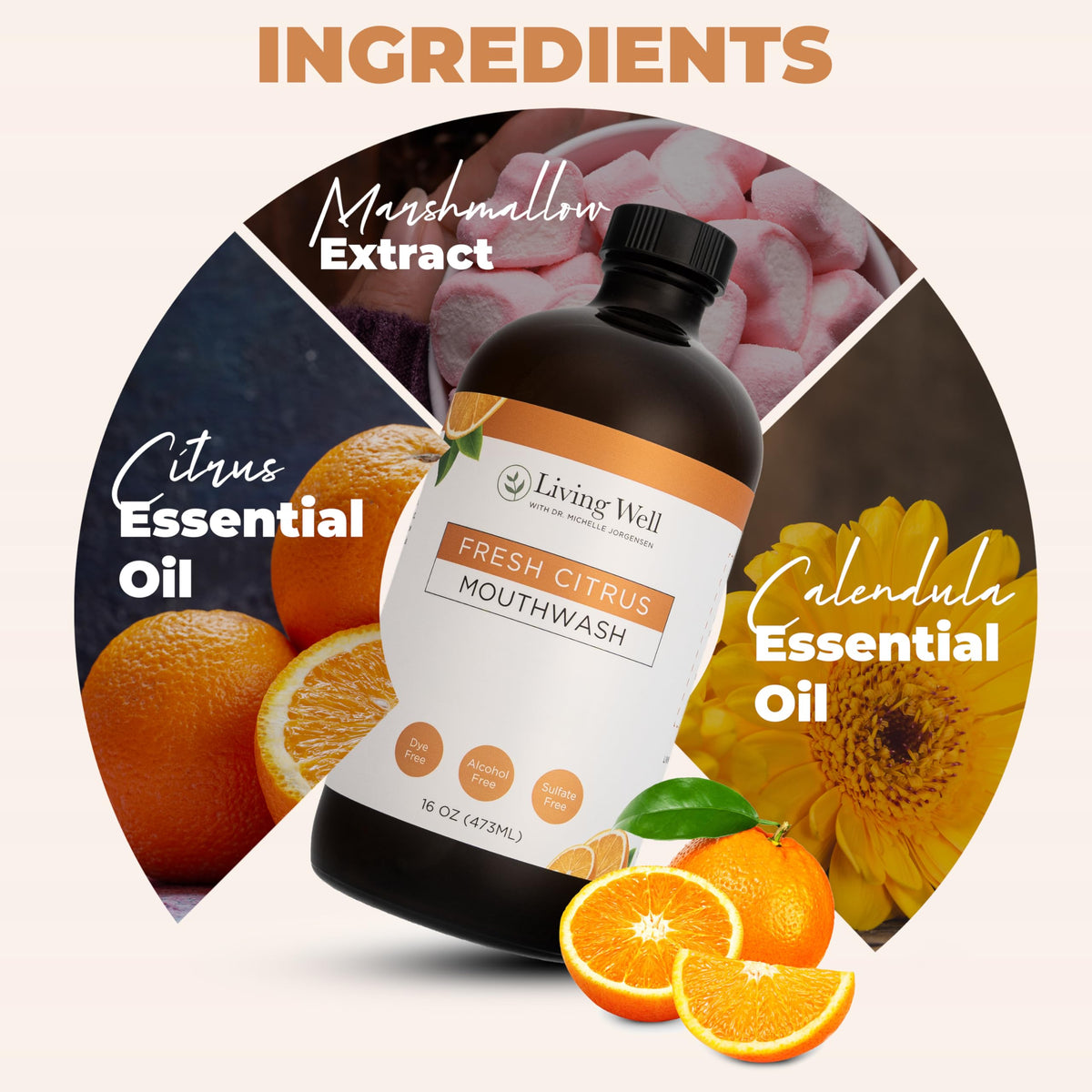 Living Well Dr. Michelle Remineralizing Mouthwash, Cool Mint