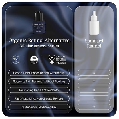 PUREANCE Cellular Restore Serum - Organic Bakuchiol Plumping Serum | Bakuchiol for Face Skin and Wrinkles - Jojoba Oil, Sea Buckthorn, Camu Camu, Babchi, Maple Leaf Extracts & More - 1 Fl Oz