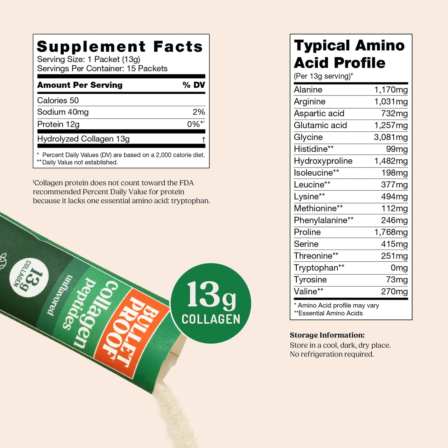 Bulletproof Unflavored Collagen Peptides Powder, 20g Grass-Fed Collagen Protein and Amino Acids for Skin, Bones and Joints, 17.6 Ounces