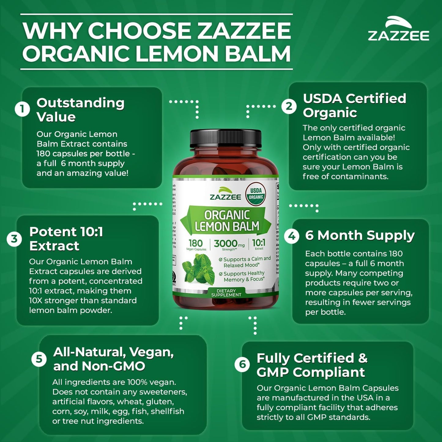 Zazzee USDA Organic Lemon Balm 10:1 Extract, 180 Capsules, 6 Month Supply | Vegan, All-Natural, Non-GMO, Melissa Officinalis, Calm, Mood, Stress & Relaxation Support, Herbal Supplement, Made in the USA