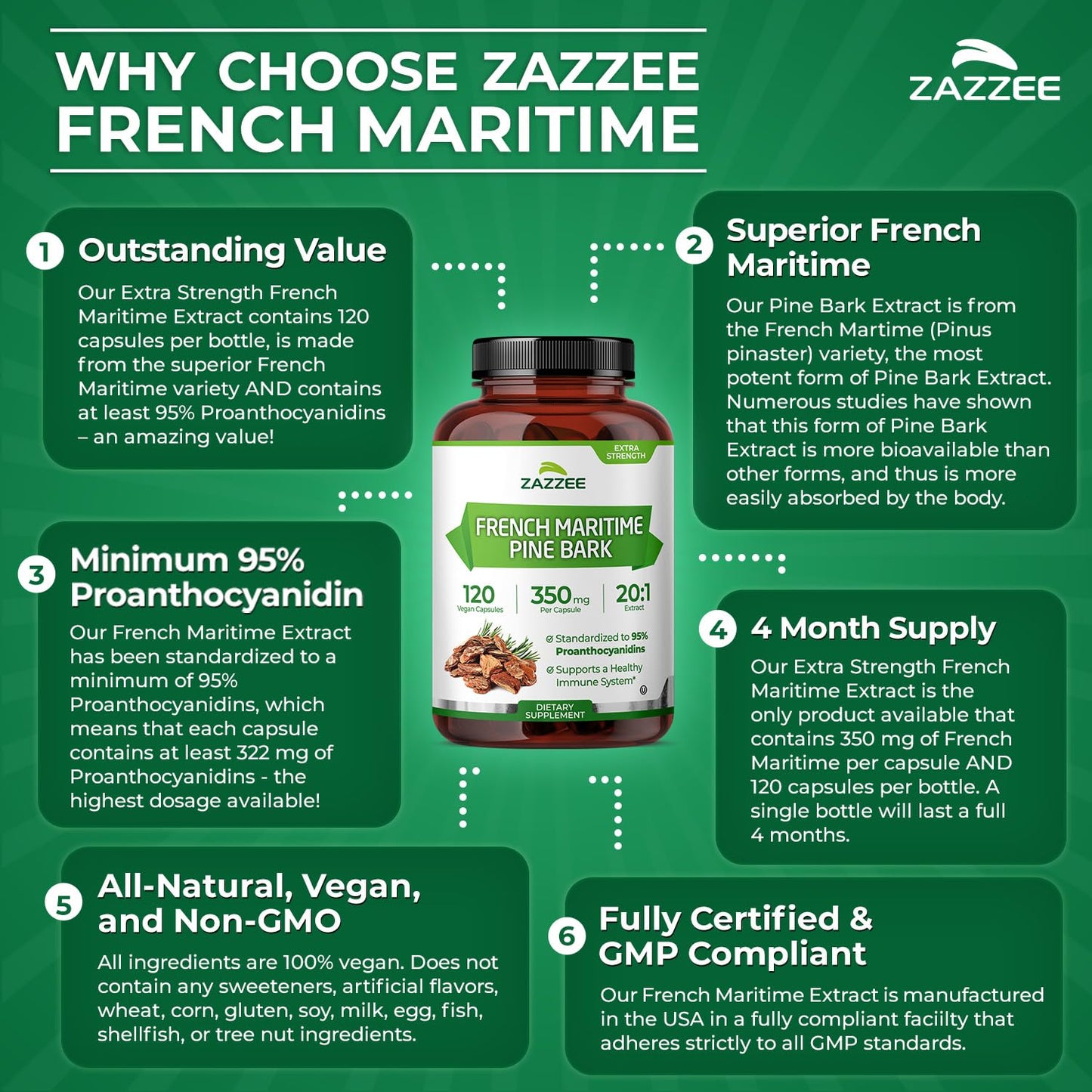 Zazzee Extra Strength French Maritime Pine Bark Extract 20:1, 350 mg Per Capsule, 95% Proanthocyanidins, 180 Vegan Capsules, 6 Month Supply, Certified Kosher, Antioxidant Support, Non-GMO, Made in USA