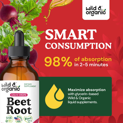 Wild & Organic Beet Root Extract Drops - Energy Support - Liquid Red Beets Supplements - 400 mg per Serving - Mix with Powder - Vegan, Sugar & Alcohol - 4 fl oz