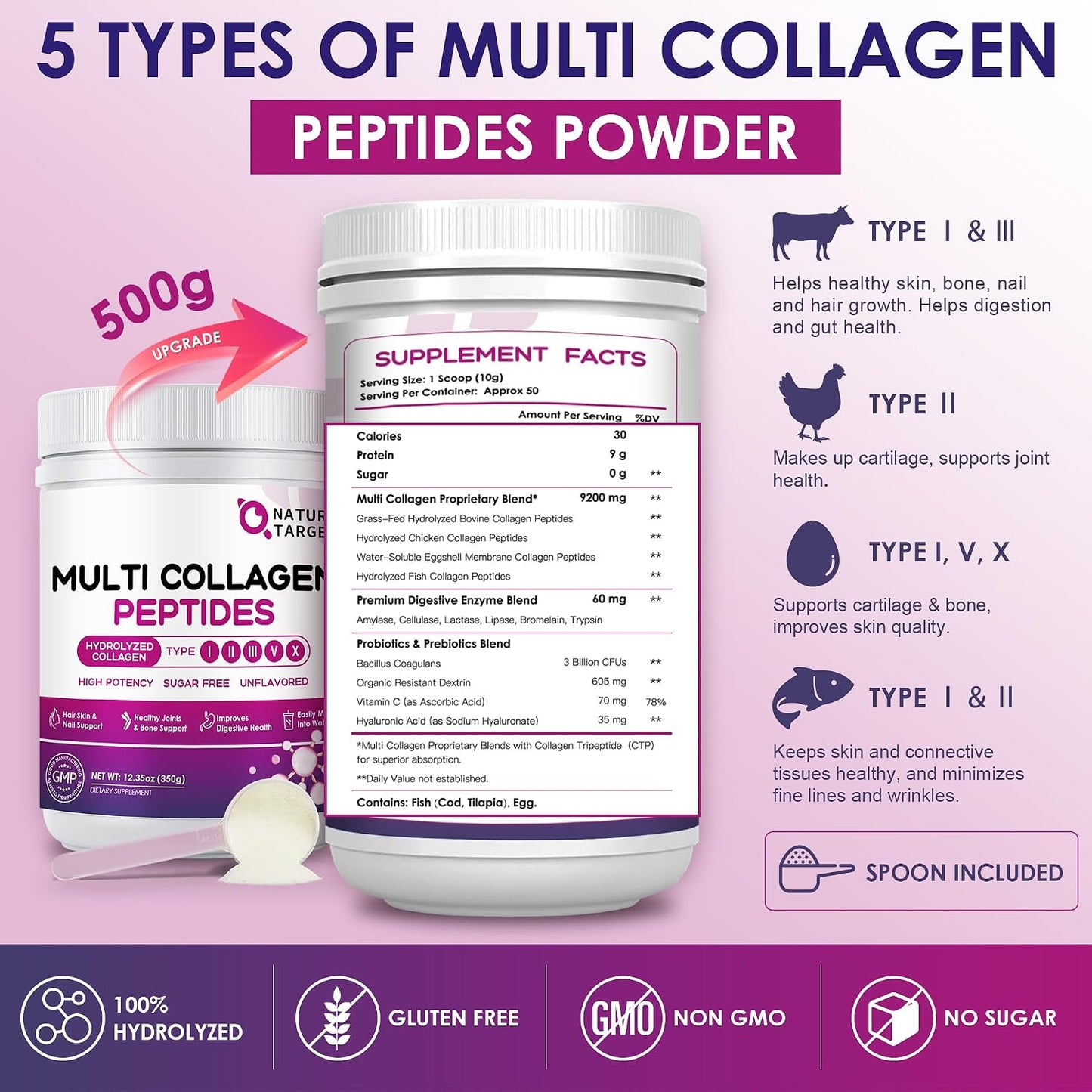 NATURE TARGET Multi Collagen Peptides Powder, 50 Servings | Type I, II, III, V, X, Hydrolyzed Collagen Peptides with Vitamin C, Hyaluronic Acid, Supports Skin Hair Nail & Joint, Non-GMO