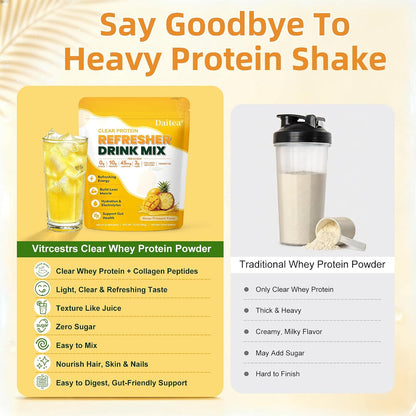 Clear Protein Refresher Powder with Whey Protein Isolate, Pineapple Mango