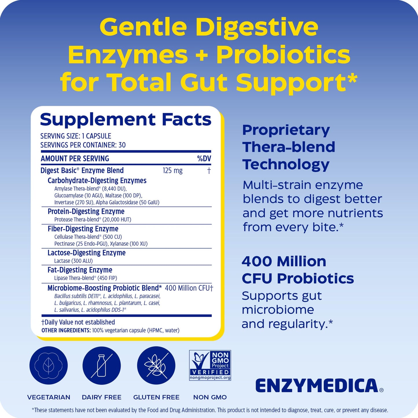 Enzymedica Digest Basic + Probiotics - 90 Caps