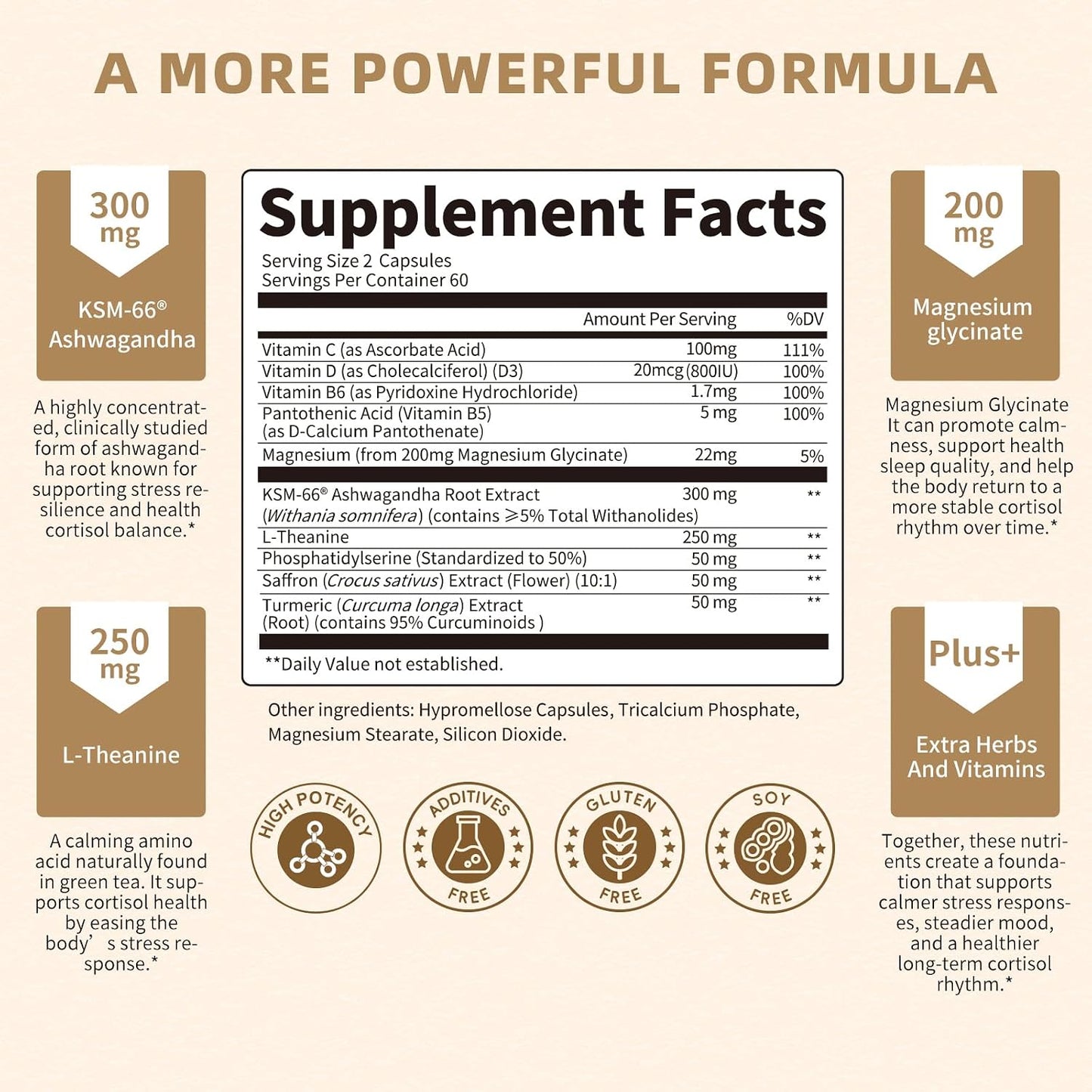 Lukaree Cortisol Supplements for Women and Men, with KSM-66® Ashwagandha | 10-IN-1 Cortisol Reducer with L-Theanine, Magnesium, Saffron & Phosphatidylserine, GMP Quality, 120 Capsules, 60-Day Supply