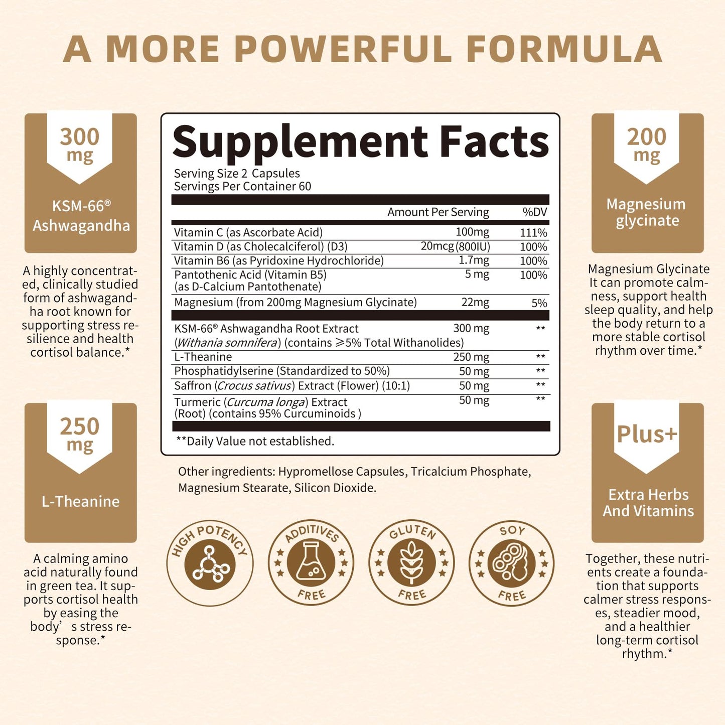 Lukaree Cortisol Supplements for Women and Men, with KSM-66® Ashwagandha | 10-IN-1 Cortisol Reducer with L-Theanine, Magnesium, Saffron & Phosphatidylserine, GMP Quality, 120 Capsules, 60-Day Supply