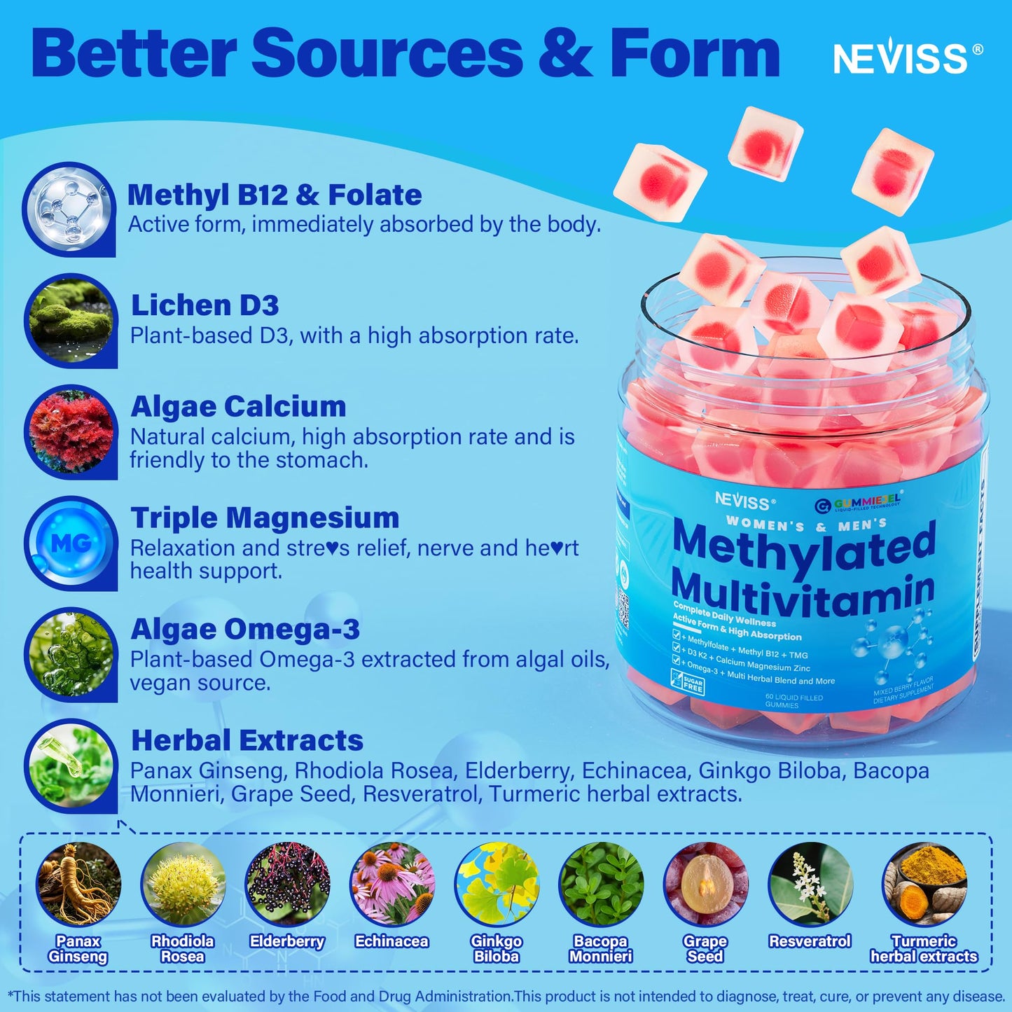 Methylated Multivitamin for Women & Men Gummies w/ Omega-3, Calcium, D3 K2, Methylfolate & B12, TMG, Daily Vitamins, Mag, CoQ10, Probiotic for 18 30 40 50 60 70+, Overall Health - Vegan, Sugar Free