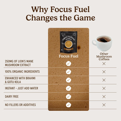 Organic Traditions Mind Fuel Instant Mushroom Coffee Alternative, Caffeine Free Lion’s Mane and Maca Herbal Drink with Dandelion, Chicory, Roasted Grain Blend, Natural Focus Support, 140g / 5oz