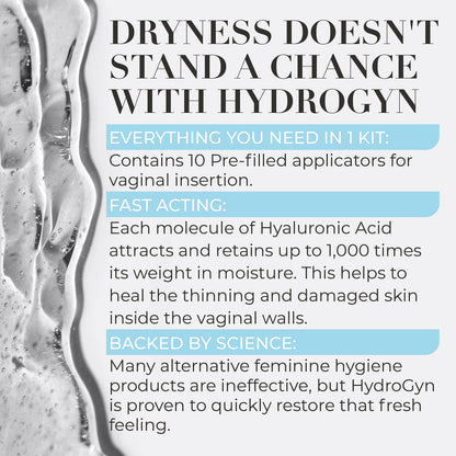 Terramed Just Think Comfort Hydro GYN Vaginal Moisturizer | Long-Lasting Dryness