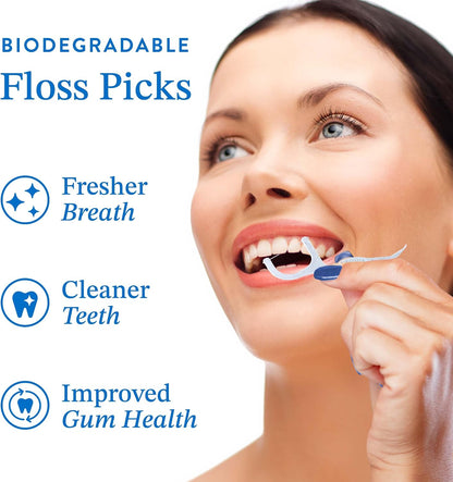 Mouthology 10% Nano Hydroxyapatite Toothpaste (Fluoride Free) and Floss Picks Bundle