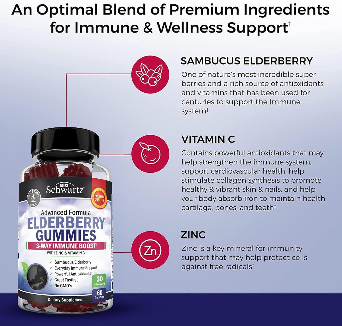 BioSchwartz Elderberry Gummies with Zinc and Vitamin C - 60 Count