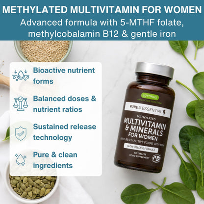 Igennus Methylated Multivitamin for Men with 22 Actives, 60 Tablets | Lycopene for Antioxidant Support, High Potency B12, Sustained Release, Pure & Clean, Non-GMO & Halal