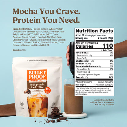 Bulletproof Iced Protein Coffee, Mocha, 12g Whey Protein + MCT Oil, 170mg Caffeine, Instant Coffee from Real Beans & Cocoa, Tested for Toxins, No Artificial Flavors & Sweeteners, 14 Servings