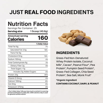 JUST INGREDIENTS Vanilla Bean Protein Powder – 20-Serving Blend with 100% Grass-Fed Whey & Organic Plant Proteins – Real Vanilla Bean & Cinnamon – Supports Muscle Recovery, Energy*