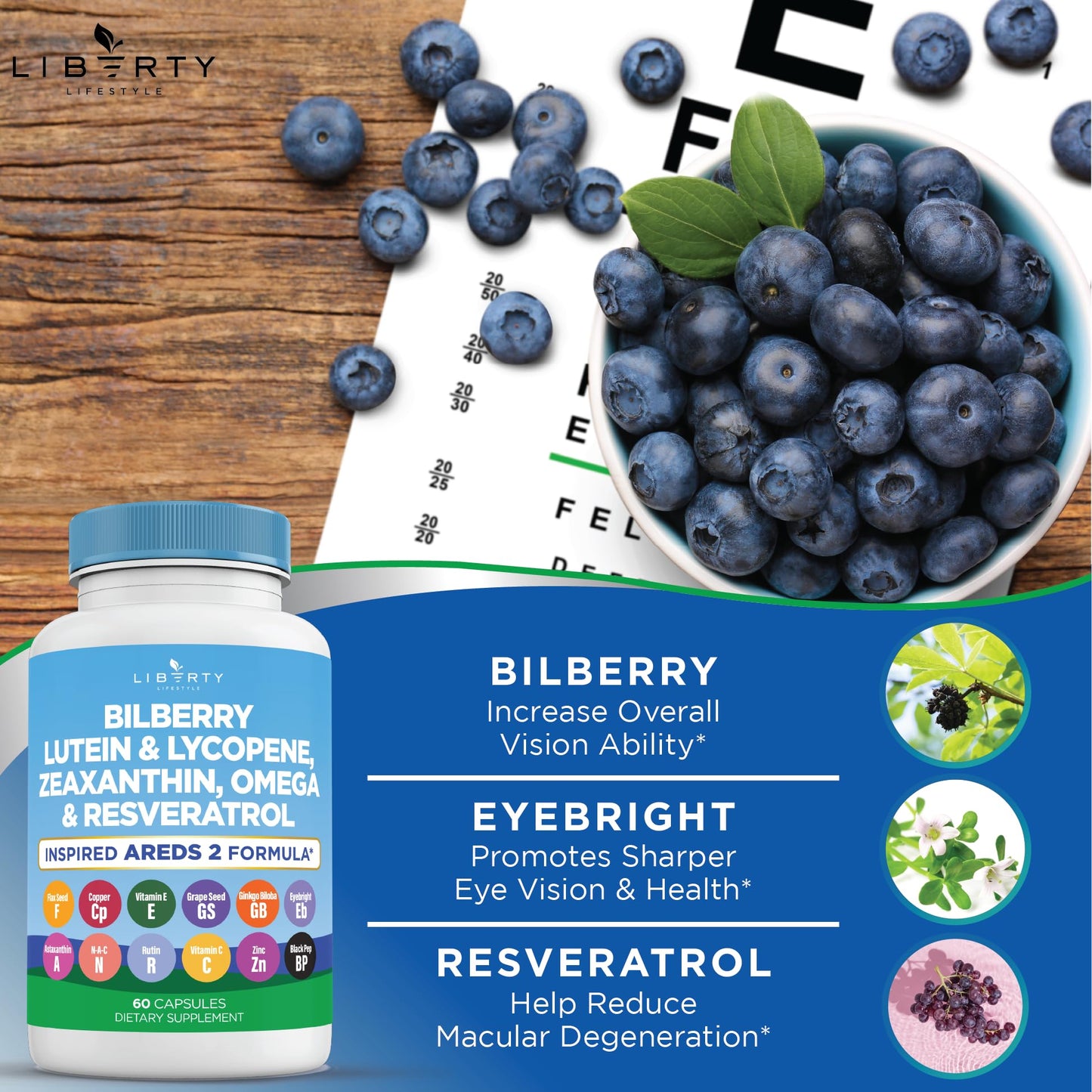 Liberty Lifestyle Eye Health Vitamins with Bilberry, Lutein & Zeaxanthin, Lycopene, Resveratrol, Grape Seed Extract Flaxseed Astaxanthin- AREDS 2-180 Capsules