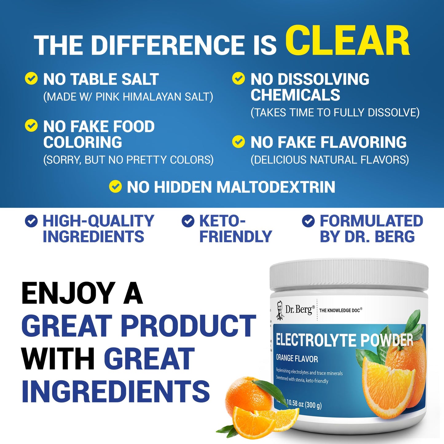 Dr. Berg Zero Sugar Hydration Keto Electrolyte Powder - Enhanced w/ 1000 mg of Potassium & Real Pink Himalayan Salt (NOT Table Salt) - Raspberry & Lemon Flavor Hydration Drink Supplement, 100 Servings