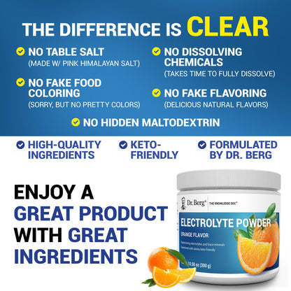 Dr. Berg Zero Sugar Hydration Keto Electrolyte Powder - Enhanced w/ 1000 mg of Potassium & Real Pink Himalayan Salt (NOT Table Salt) - Raspberry & Lemon Flavor Hydration Drink Supplement, 100 Servings