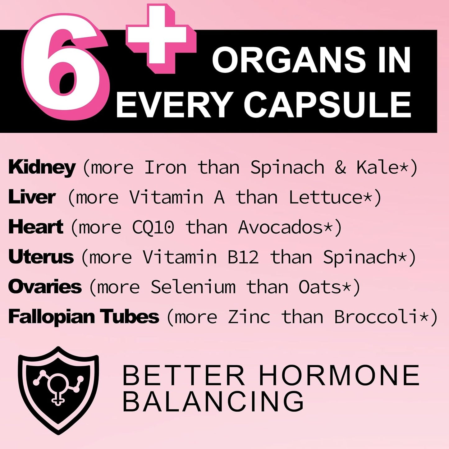 Ancient Origins Warrior Women Female Optimized Beef Organs and Two Months of Grass Fed Beef Liver