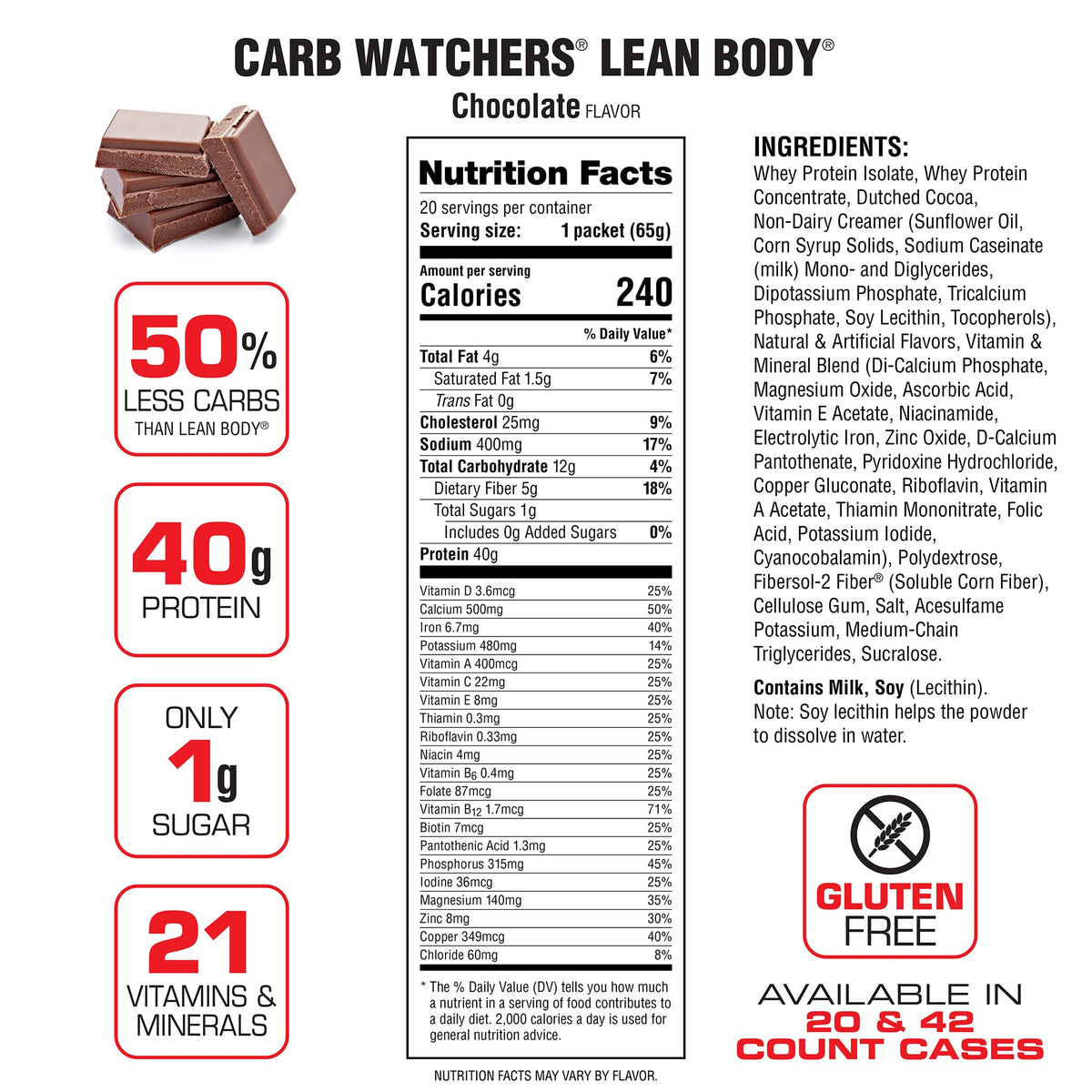 Labrada Carb Watchers Lean Body Hi-Protein Meal Replacement Shake, Chocolate Ice
