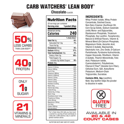 Labrada Carb Watchers Lean Body Hi-Protein Meal Replacement Shake, Chocolate Ice