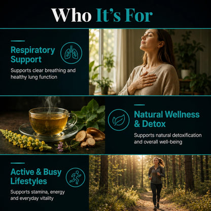 Elite Mullein Drops for Lungs, Respiratory Support, Organic Leaf Extract Liquid, Lungwort, Licorice Root, Thyme, Elderberry, Peppermint Oil, Vegan, Alcohol & Sugar-Free, 60mL