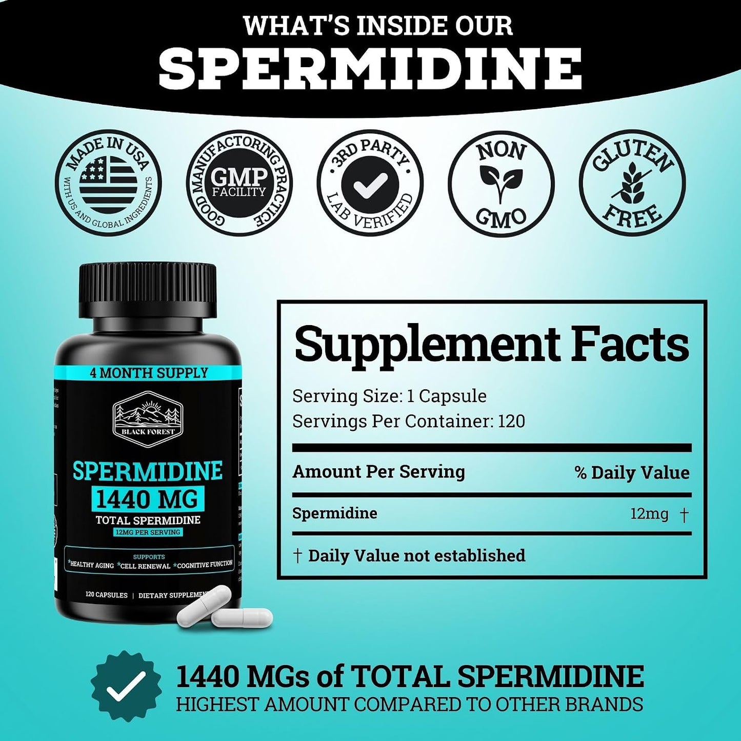 Spermidine Supplement (1440mg of 99% Pure Spermidine Supplements For Women & Men) 4 Months Supply (100X More Potent Than Wheat Germ Extract) 12MGS Per Serving For Cellular Health, Anti-Aging & Energy
