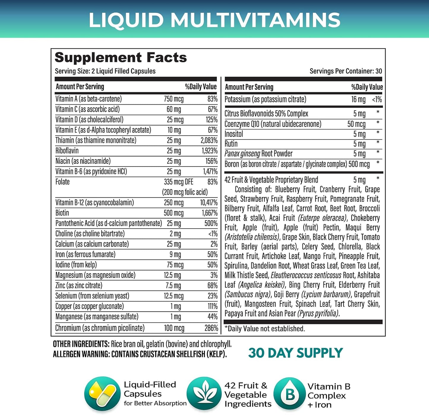 Grab The Gold Women's Multivitamin Capsules 42 Fruits & Vegetables