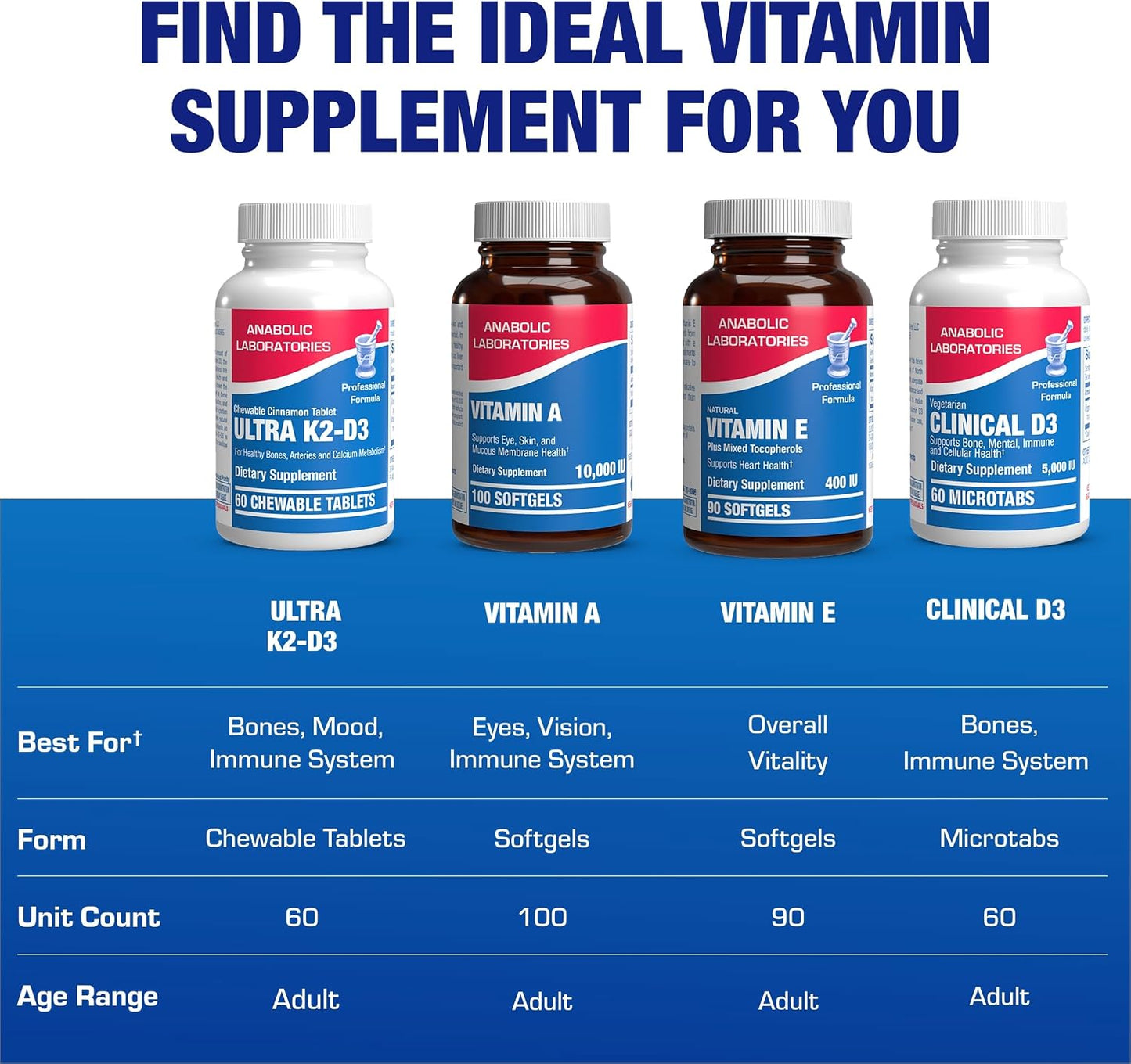Chewable Vitamin D and K2 Supplement - Clinical D3 K2 2000IU for Bone Teeth Mood and Immune Support Plus Calcium Absorption - Vegetarian Vitamin D Chewable Cinnamon Flavor (60 Day Supply)