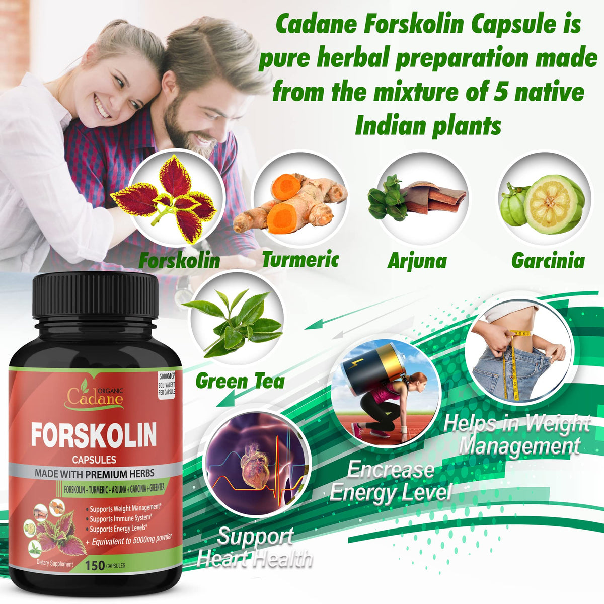 Forskolin Supplements Capsules 5000mg, 5 Month Supply, 150 Capsules & Turmeric Curcumin