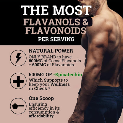 Black Forest High Flavanol Cocoa Powder - 1200mg Flavanols & Flavonoids with 600mg Epicatechin - 10X Concentrated Dark Cocoa Extract for Nitric Oxide and Wellness Support - Non-GMO Vegan
