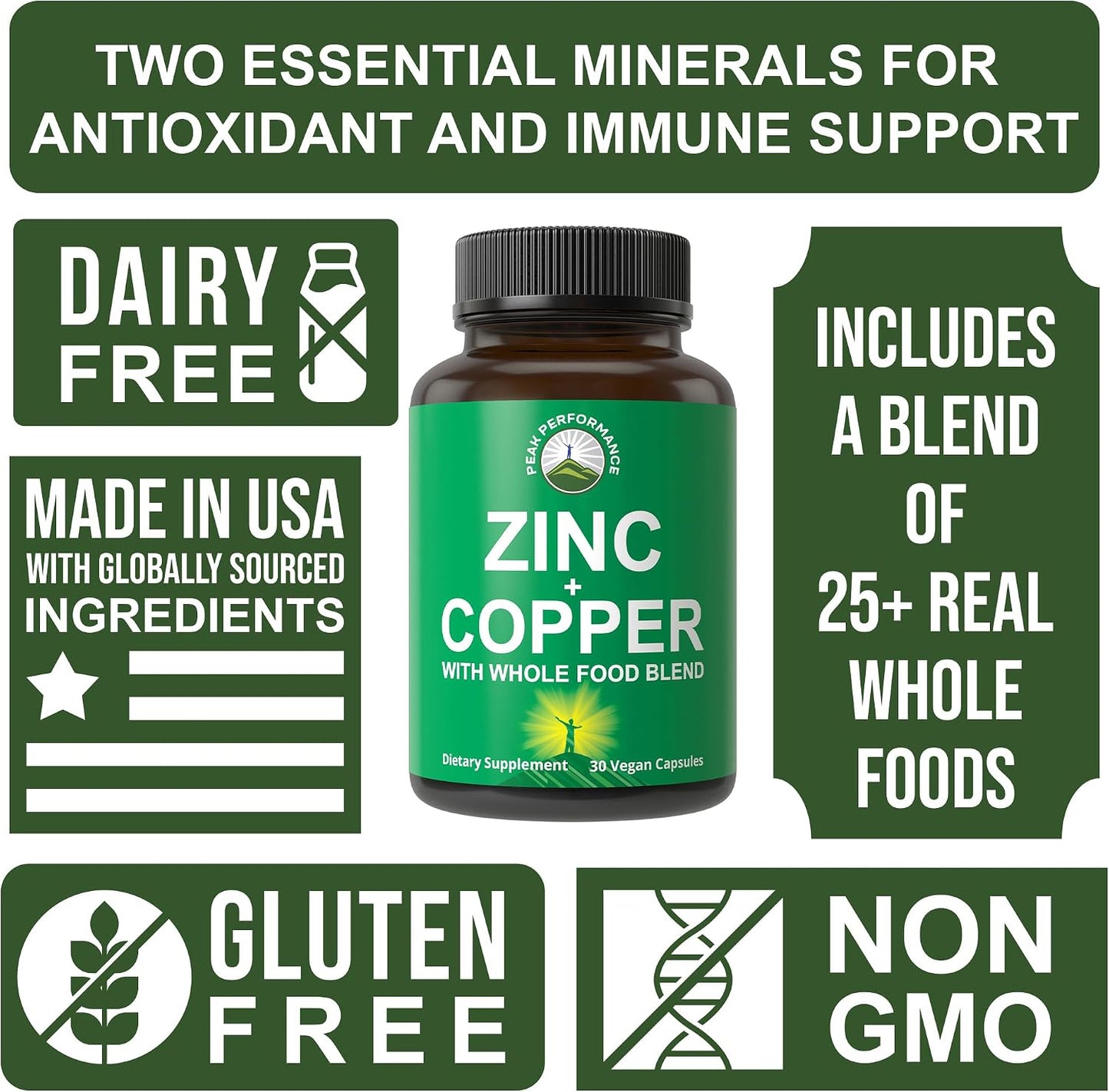 Peak Performance Zinc with Copper + Whole Food Blend of 25 Vegetables and Fruits for Max Absorption - Immune Support Supplement Capsules - Two Essential Minerals for Immunity - Pills for Men & Women