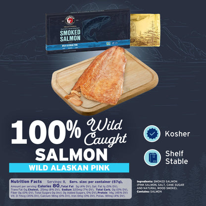 SeaBear Smoked Salmon Trio 18oz (3 x 6oz) Fillets Gift Box – Wild Alaska Sockeye, Wild Pink & Coho Fillets, Shelf Stable, Ready to Eat, 18 Ounce (3 x 6 Ounce) Filets