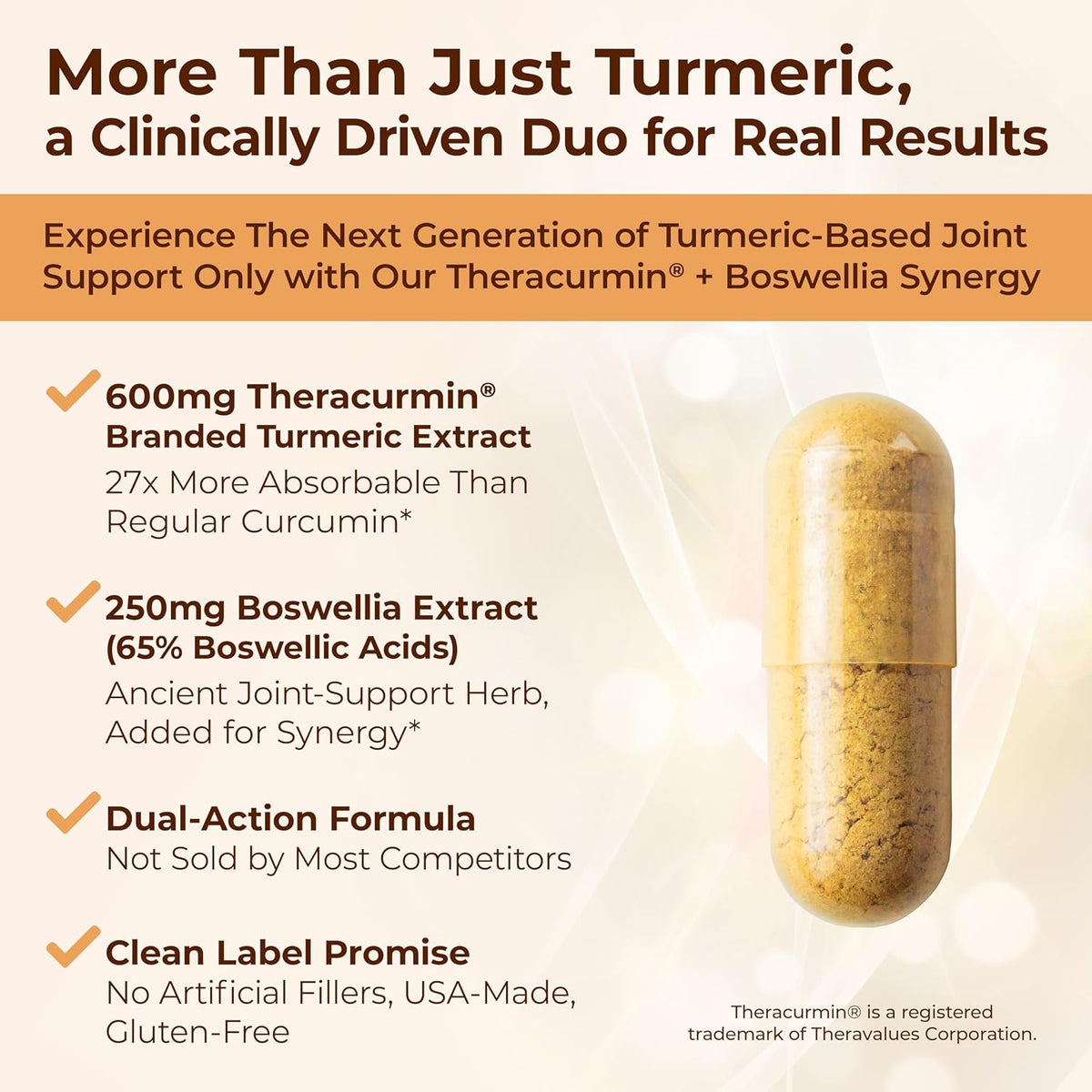 Advanced Turmeric Curcumin Supplement for Joint Support & Inflammation – Enhanced Absorption Theracurmin 600mg with Boswellia Serrata for Mobility & Recovery – Vegan, Gluten Free – 60 Capsules