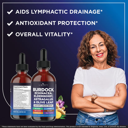 Liberty Lifestyle Lymphatic Drainage Supplement - Burdock Lymphatic Support Drops - Burdock Root, Mullein, Echinacea, Elderberry, Dandelion, Astragalus, Milk Thistle, Red Clover - 2 oz