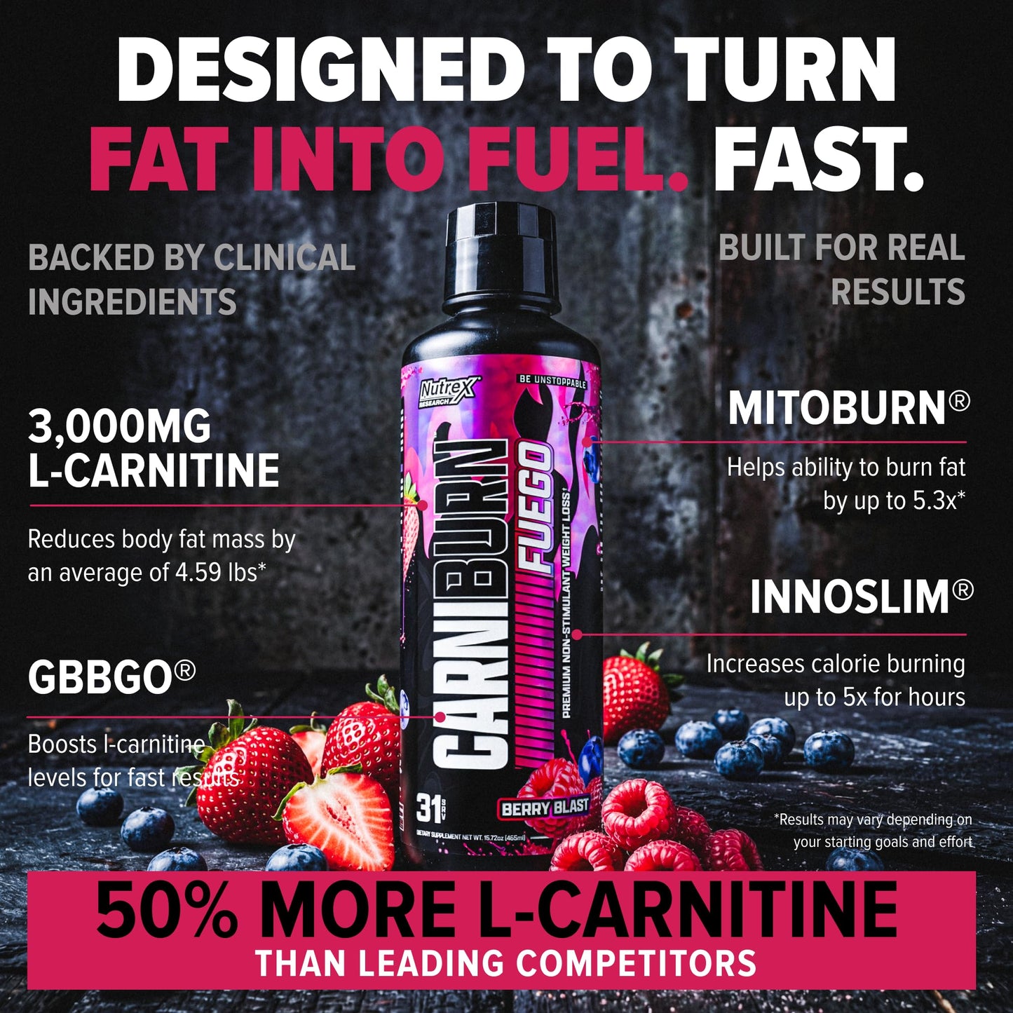 Nutrex Research Carniburn Liquid L Carnitine 3000mg – Thermogenic Liquid Fat Burner for Men & Women with MitoBurn, InnoSlim, GBBGO - Stimulant Free Metabolism Booster - Strawberry Watermelon 31 SV